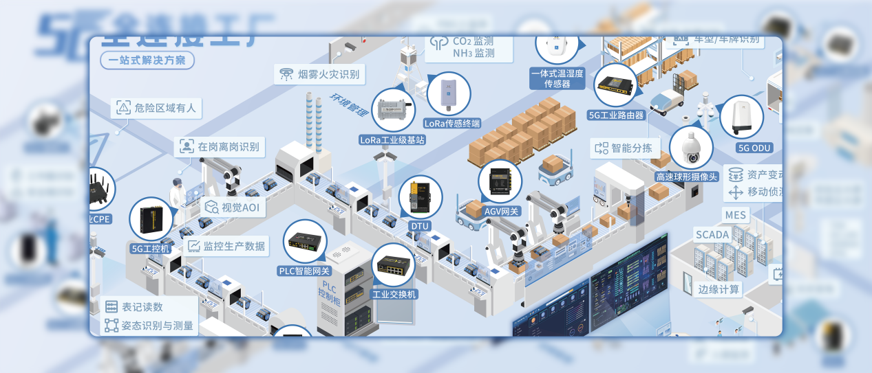 三年沖刺200座智能工廠 四信打造工信部認證“數字工廠”樣板，引領物聯網技術研發風潮