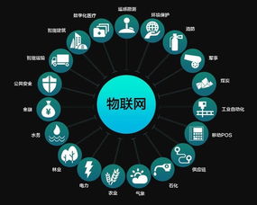 噱頭大于實用 家電產品何以成為‘偽智能’重災區？