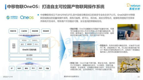 萬物互聯，合作共贏——2022中國物聯網技術研發洞察
